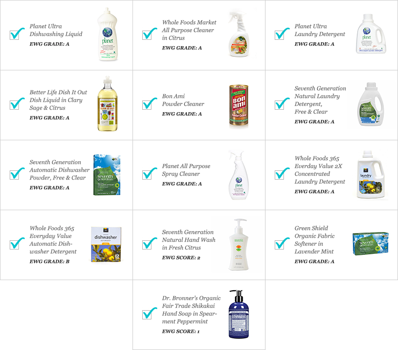 The Best Non-Toxic Cleaning Products in Every Category [2020 Update]