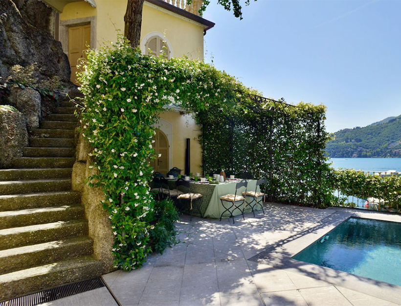 Best Villas by Destination