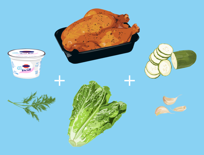 Chicken Tzatziki Salad