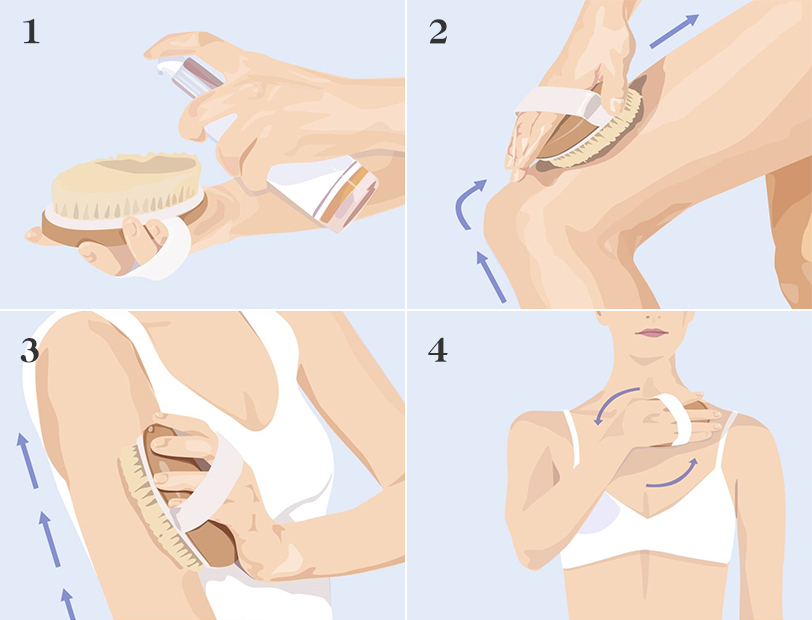 how to dry brush step by step