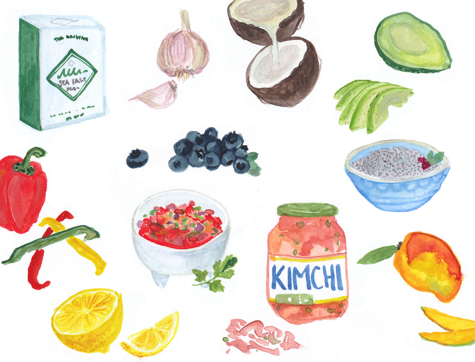 Detox Guide