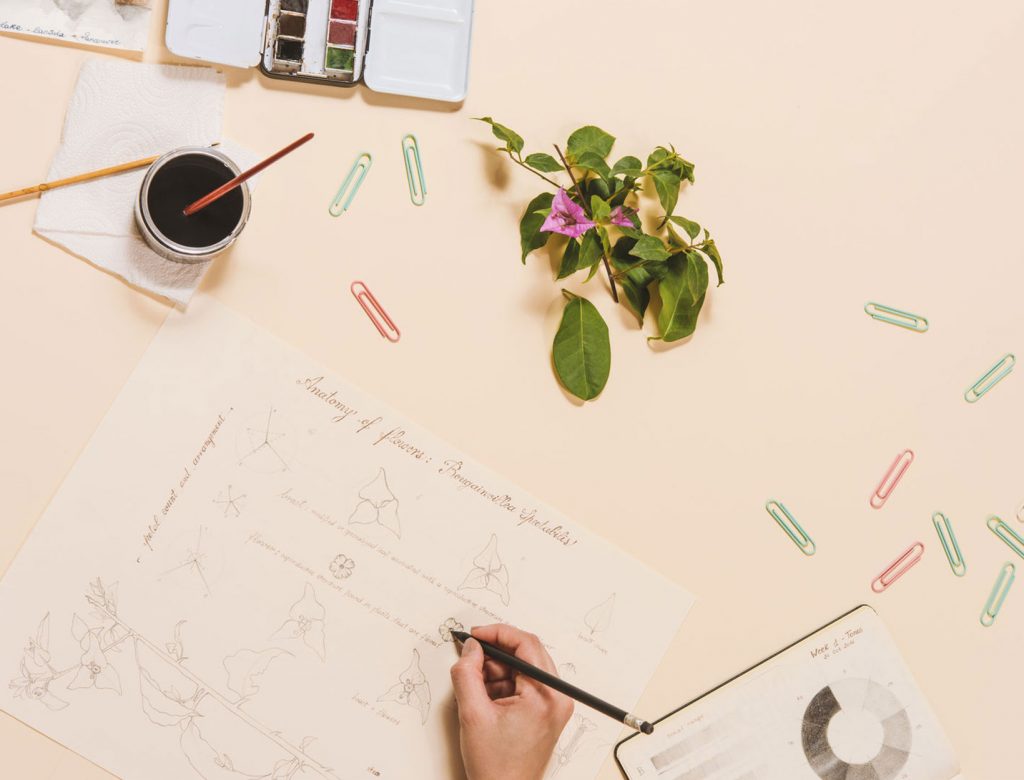 Tapping into Your Inner Creative