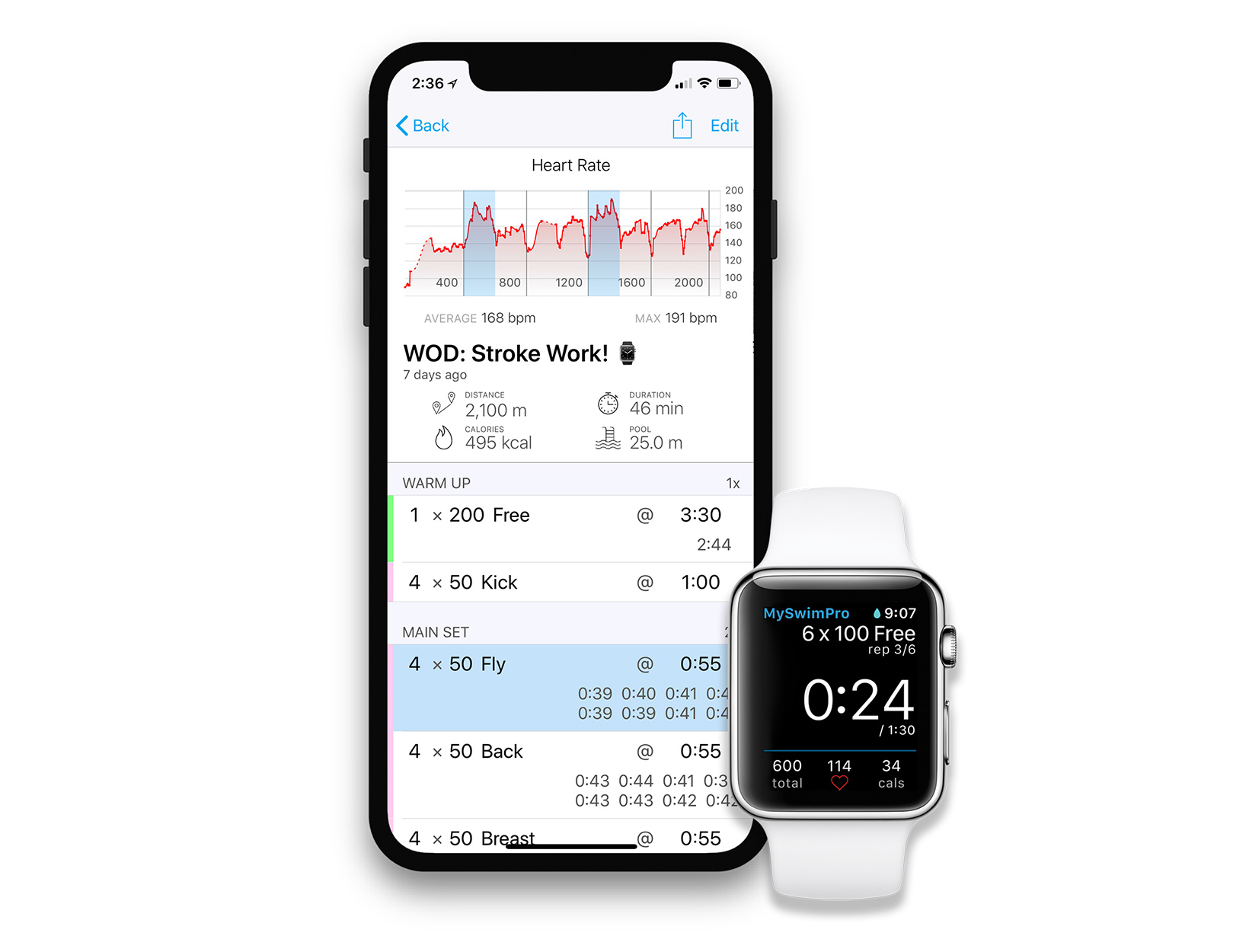 MySwimPro