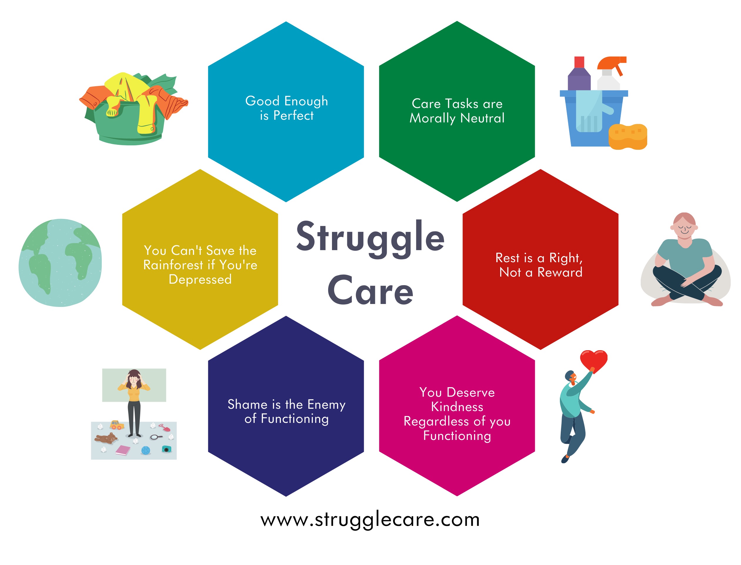 Struggle Care