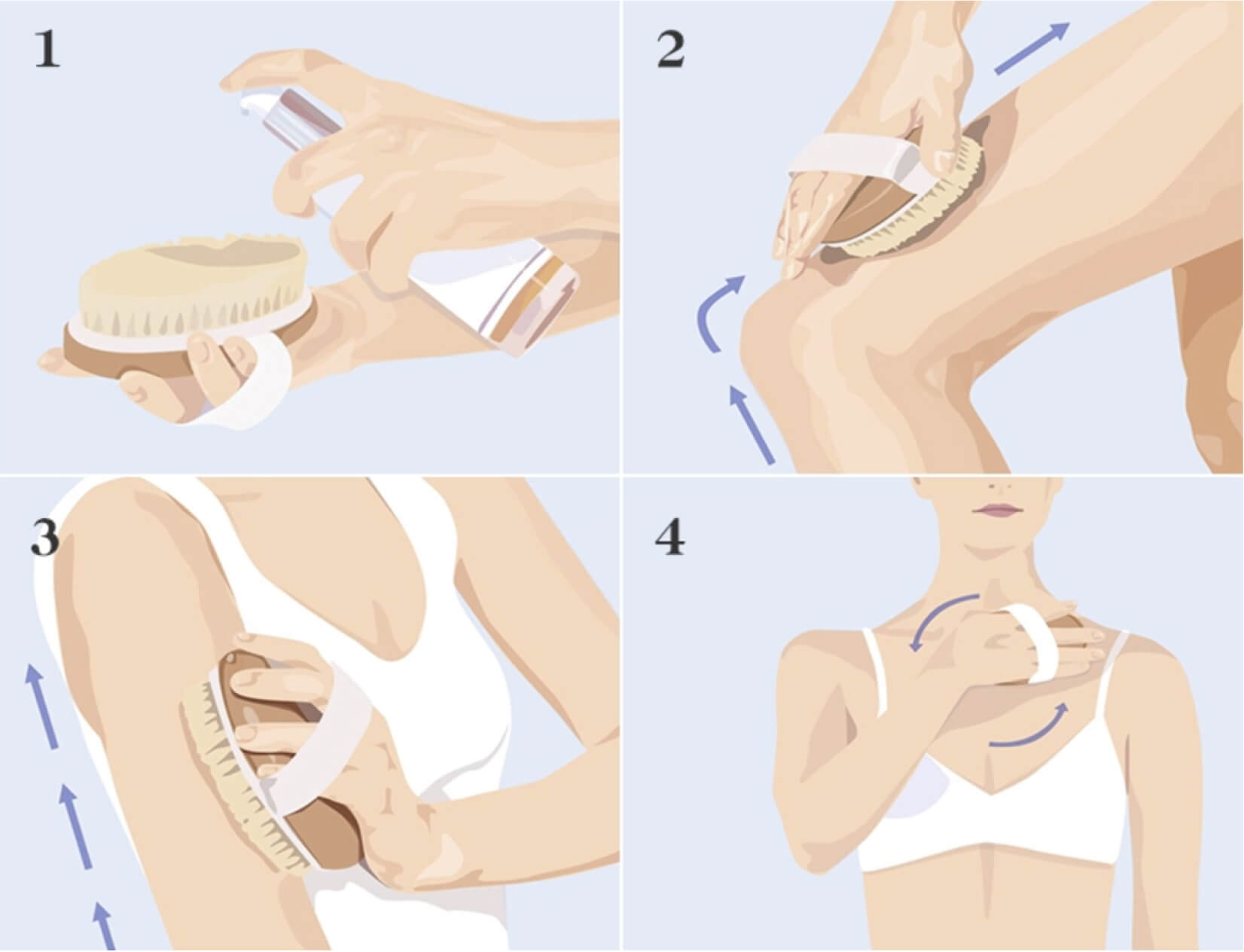 Cleaning Your Dry Brush: The Complete Guide