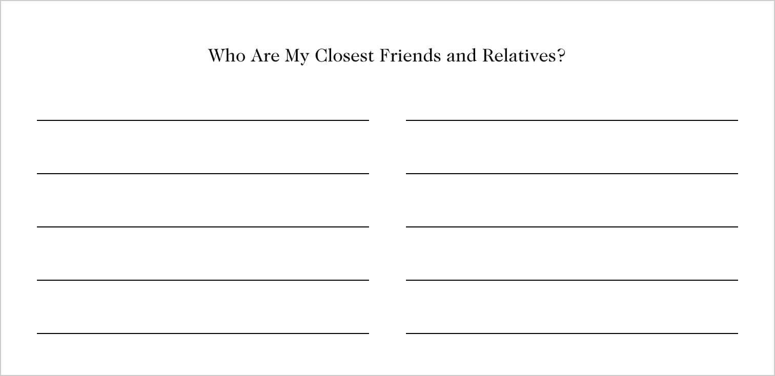 Who Are my Closest Friends and Relatives