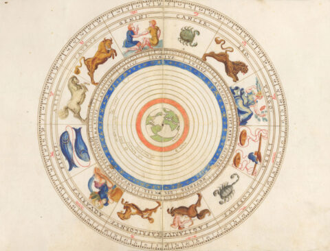 Your Birthday Horoscope: Sagittarius