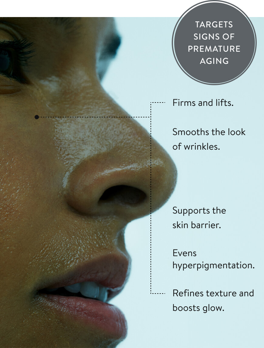 Targets signs of Premature aging